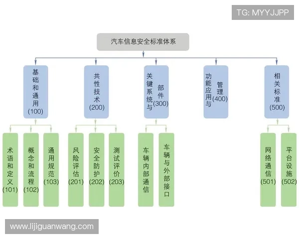 凯发真人版全站登录：安全登录技术保障用户信息与财产安全