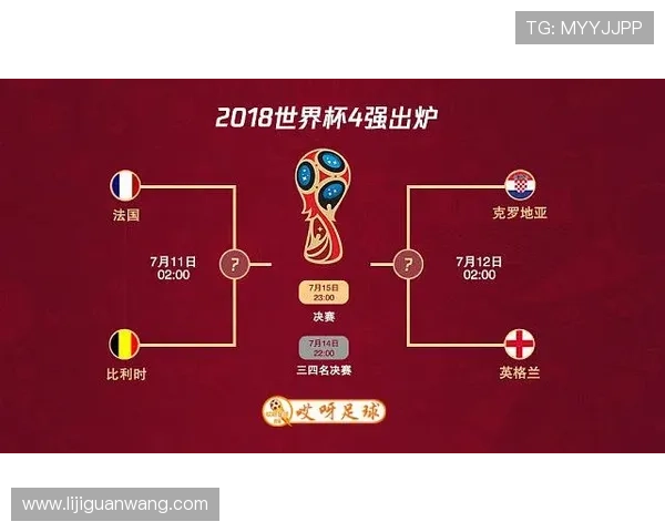 世界杯克罗地亚对英格兰比赛门票购买指南及现场观赛注意事项